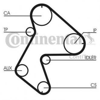 Комплект ремня грм continental CT711K1