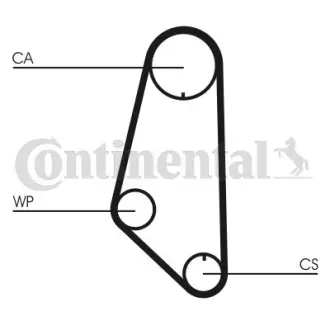 Комплект ременя грм Continental CT732WP1