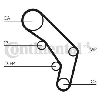 Комплект ременя грм continental CT755K1