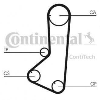 Комплект ремня грм continental CT801K1