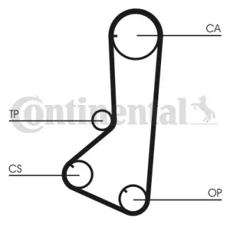 Комплект ремня грм Continental CT801K1