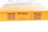 Ремень ГРМ Conti continental CT512