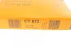 Ремень ГРМ Conti continental CT 832