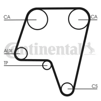 Ремінь ГРМ continental CT819 Фиат Крома 154