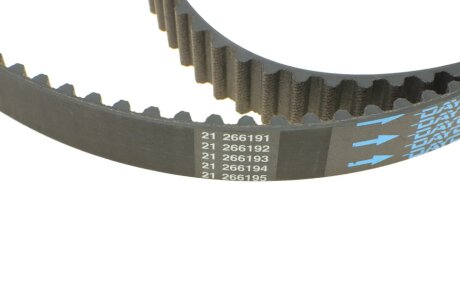 Ремень ГРМ dayco 94084