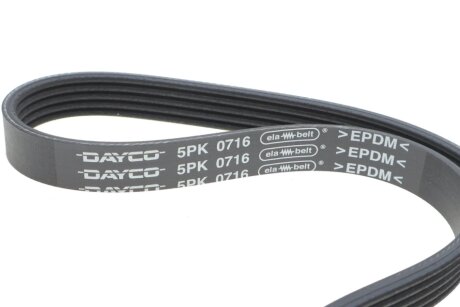 Комплект ременя генератора dayco KPV964