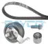 Комплект ременя грм Dayco KTB483