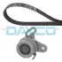 Комплект ремня грм dayco KTB598