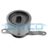 Натяжной ролик ГРМ Dayco ATB2054