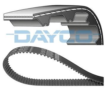 Ремень ГРМ dayco 94181