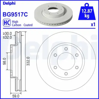 Вентильований гальмівний диск Delphi BG9517C