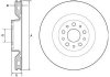 Вентилируемый тормозной диск delphi BG4556