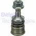 Подушка (опора) двигуна Delphi TC3681 (фото 1)