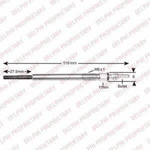 Свiчка накалювання ZN delphi HDS424