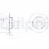 Тормозной диск delphi BG3673C