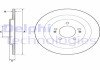 Тормозной диск delphi BG4688C