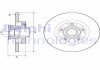 Тормозной диск delphi BG9190RSC