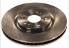 Вентильований гальмівний диск delphi BG4225