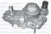 Водяная помпа (насос) DOLZ R215