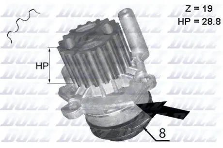 Водяной насос Dolz DZ A222 DOLZ A224