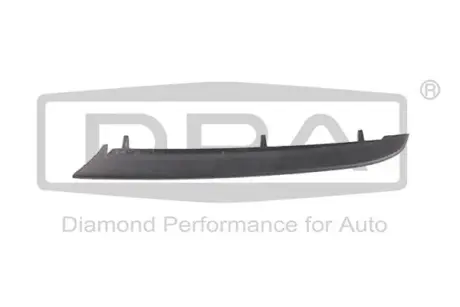 Накладка рамки протитуманної фари, права DPA 81290002 Бмв Е90