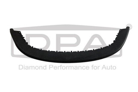 Спойлер бампера переднього dpa 88051786602 на Фольксваген Гольф 5