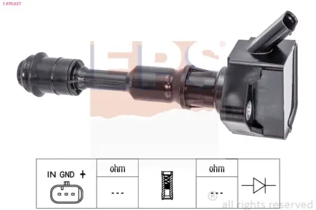 VOLVO Котушка запалювання S60 2.0 15-, S80 2.0 13-, S90 16- EPS 1970637