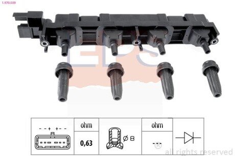 Котушка Citroen C4/C8 Peugeot 206, 307, 406, 407, 607, 807 eps 1.970.509