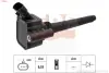 Котушка запалювання Fiat 500X 1.4 14-/Punto 1.4 09-/Jeep Renegade 1.4 14- EPS 1970549