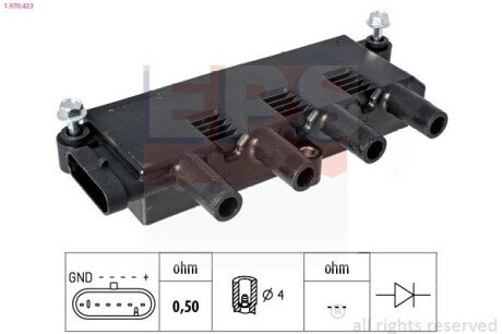 Котушка запалювання Fiat Punto/Doblo 1.2-1.4 05- eps 1.970.423