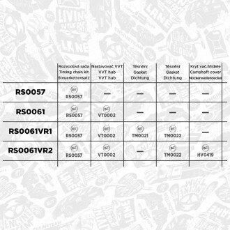 Деталі двигуна et engineteam RS0061