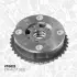 Комплект ГРМ ET ENGINETEAM RS0099