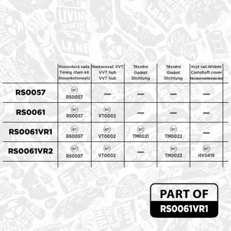 Ремонтний к-т ГРМ et engineteam RS0061VR1