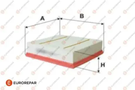 Фильтр салона EUROREPAR 1616268280 Мерседес Gla