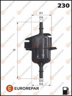 E:PETROL FILT eurorepar 1643631380