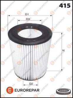 ФІЛЬТР ПОВІТРЯНИЙ eurorepar E147297 на Smart Crossblade