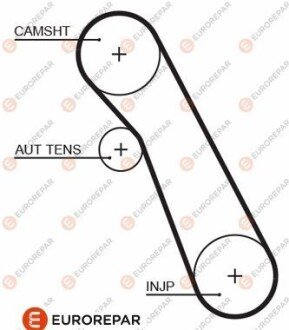 РЕМІНЬ ГРМ eurorepar 1633130180 на Форд С-макс