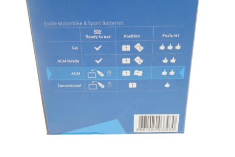 Акумулятор (акб) agm 105 ah exide ET14BBS