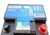 Аккумулятор exide EB440