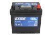 Акумулятор exide EB604