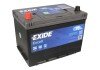 Акумулятор exide EB705