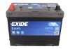 Акумулятор exide EB705