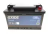Акумулятор exide EB712