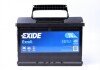 Акумулятор exide EB741