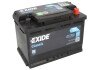 Акумулятор exide EC700