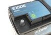 Акумулятор exide EK1050