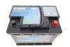 Акумулятор exide EL600