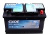 Акумулятор exide EL800