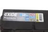 Стартерна батарея (акумулятор) exide EA680