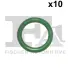 FISCHER Уплотнительное кольцо HNBR 9,25 x 1,78мм FA1 (Fischer automotive one) 3411027010